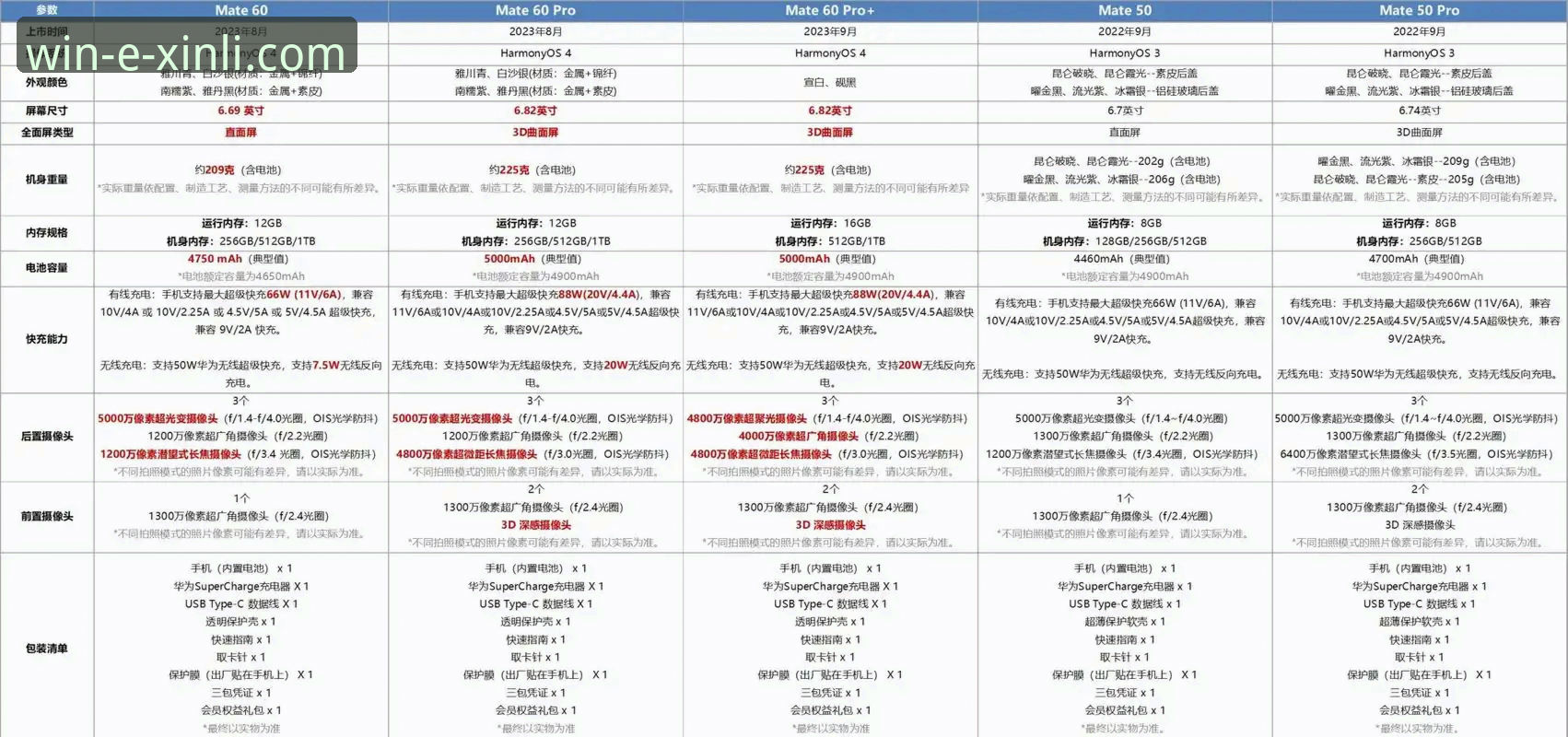 新利平台手机版对比 为什么新利平台手机版对比成为用户决策的关键?——从功能到体验的全面解析